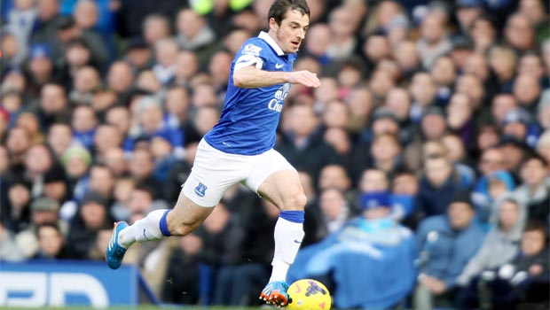 Leighton Baines Everton and England defender 