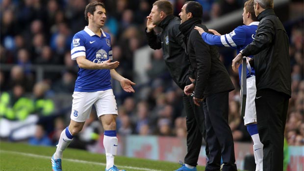 Leighton Baines Everton left-back 