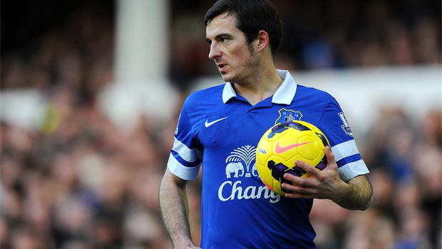 Leighton Baines Everton