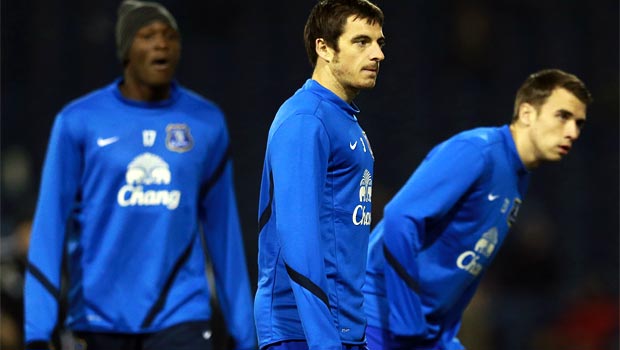 Leighton Baines Everton