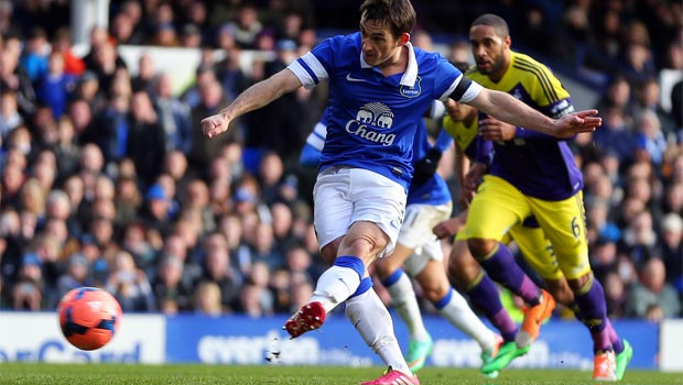 Leighton Baines everton