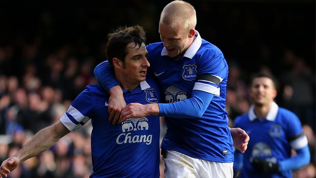 Leighton Baines Everton