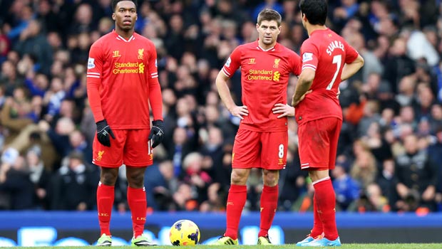 Daniel Sturridge and Steven Gerrard Liverpool