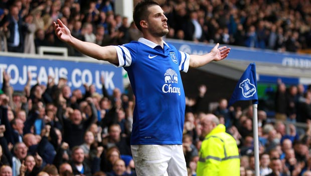 Kevin Mirallas Everton groin injury