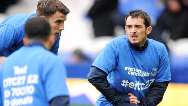 Everton left back Leighton Baines