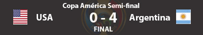 Copa America