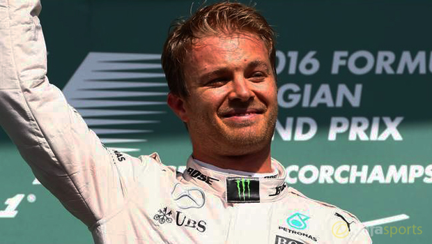 Nico-Rosberg-F1-Drivers-Championship